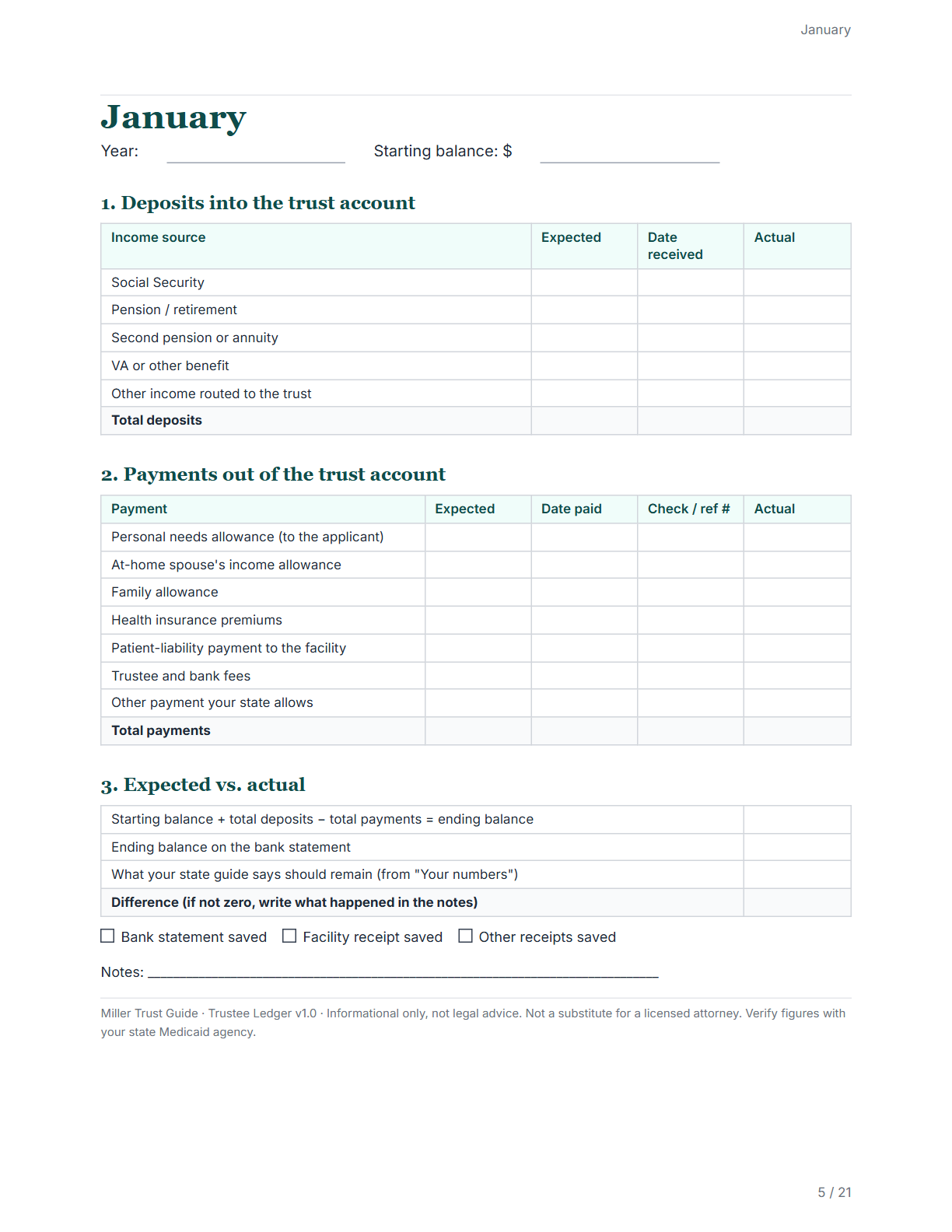 A monthly ledger page: deposits, payments, and an expected-vs-actual check